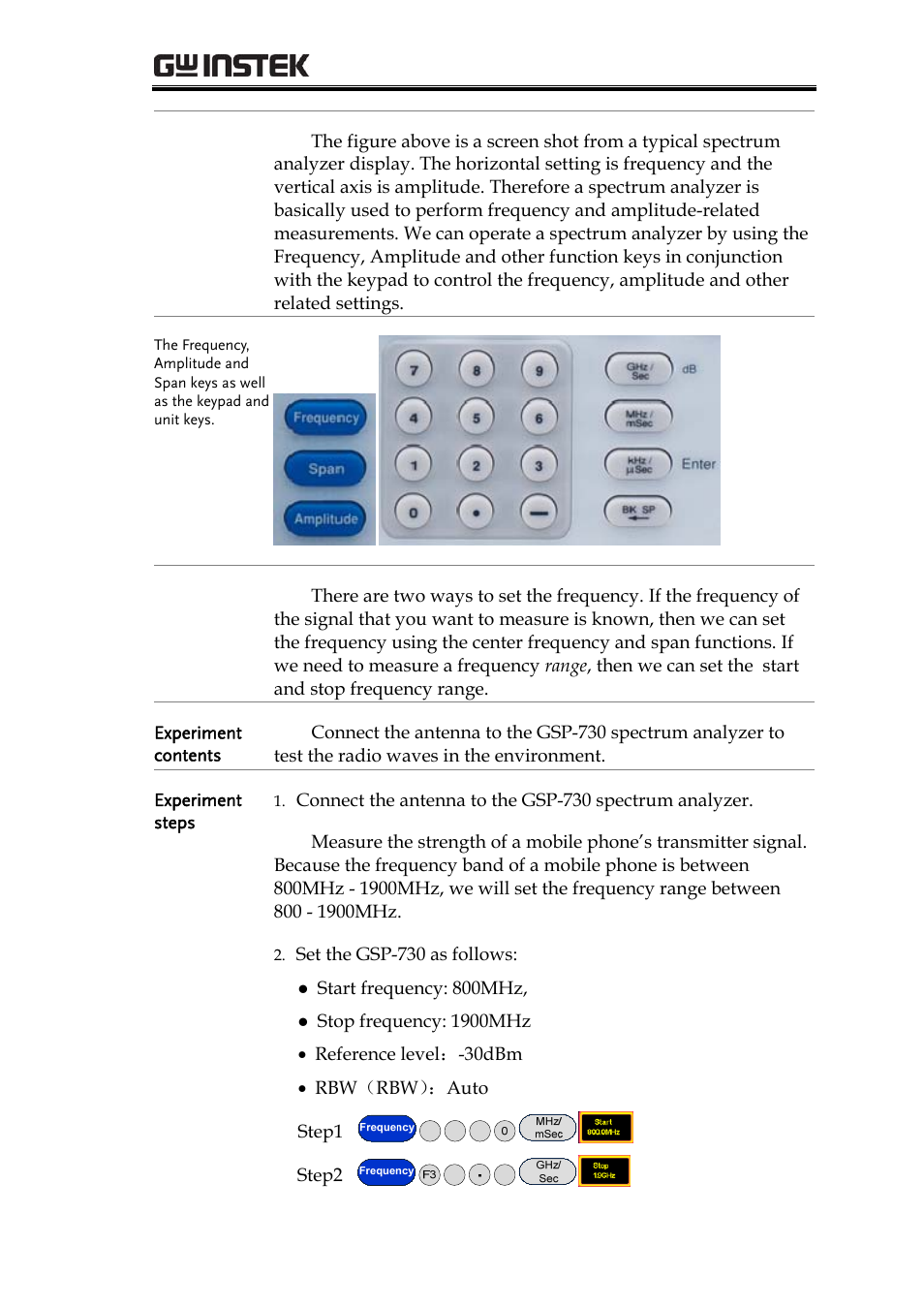 Rf communication and signals experiments 33 | GW Instek GRF-1300A User Manual | Page 35 / 124