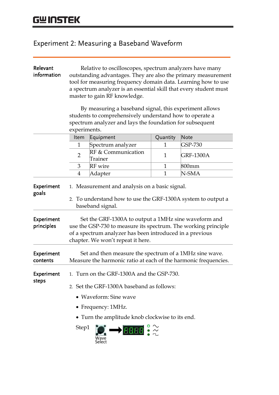 Experiment 2: measuring a baseband waveform | GW Instek GRF-1300A User Manual | Page 38 / 124