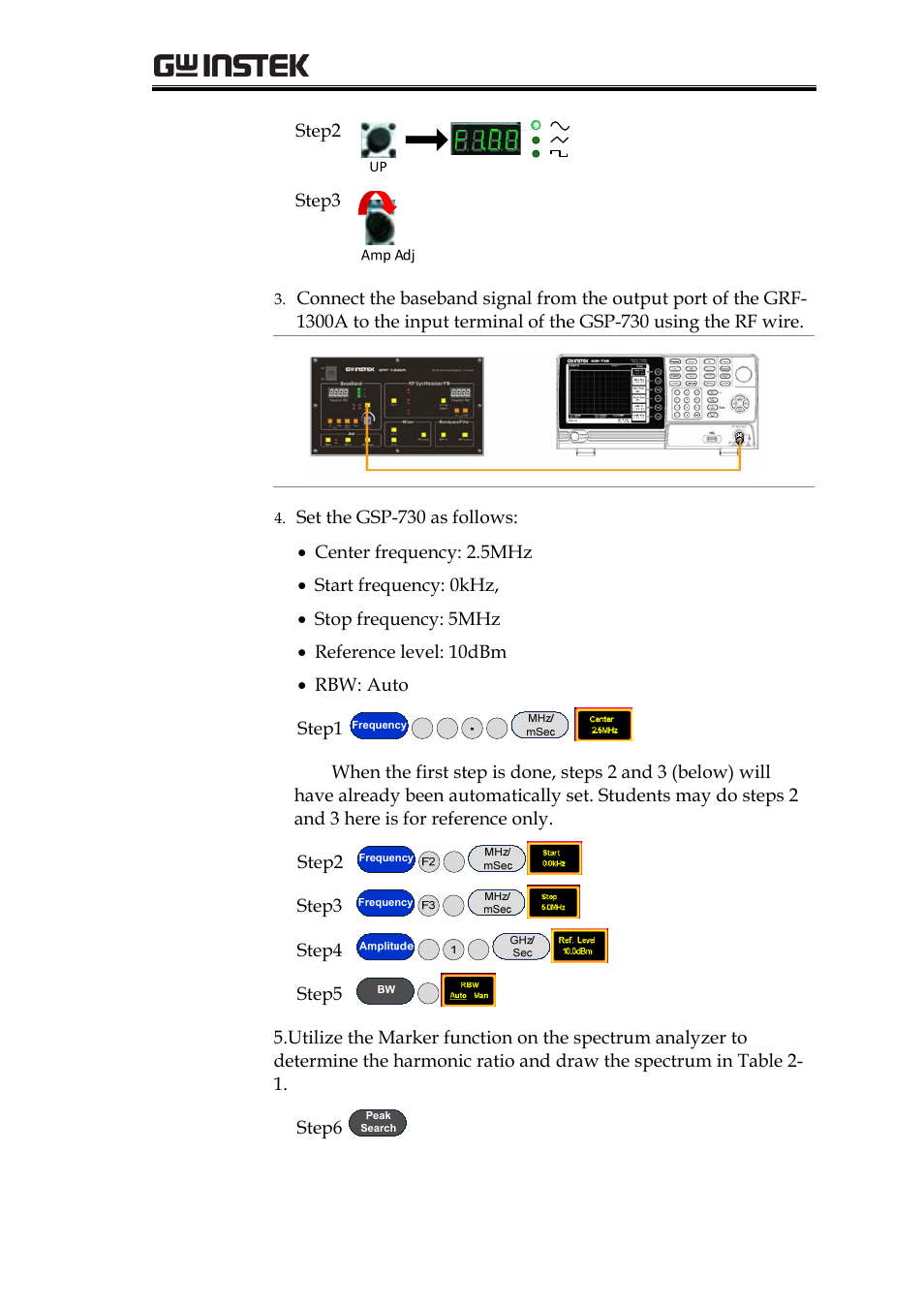 Rf communication and signals experiments | GW Instek GRF-1300A User Manual | Page 39 / 124