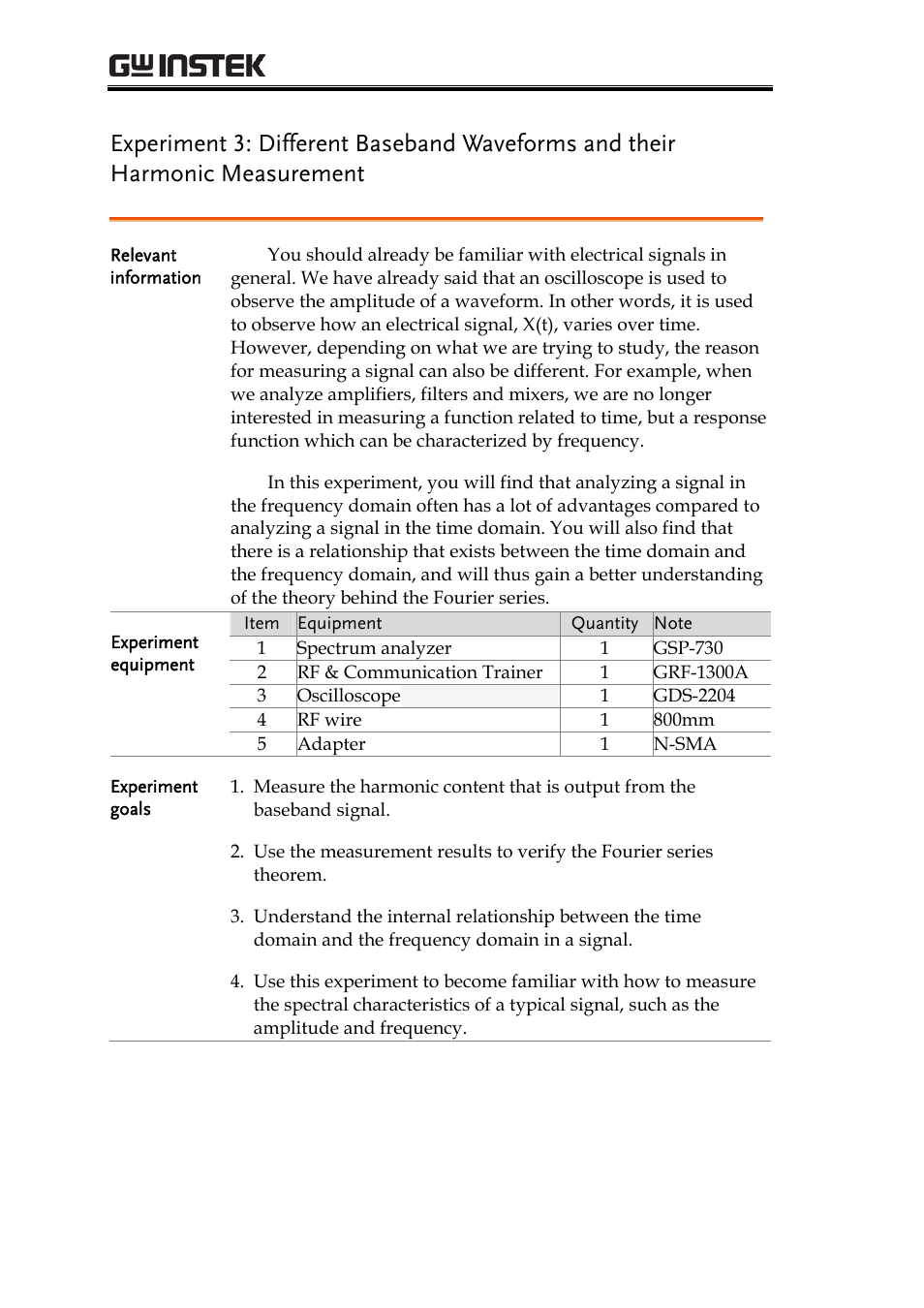 GW Instek GRF-1300A User Manual | Page 42 / 124
