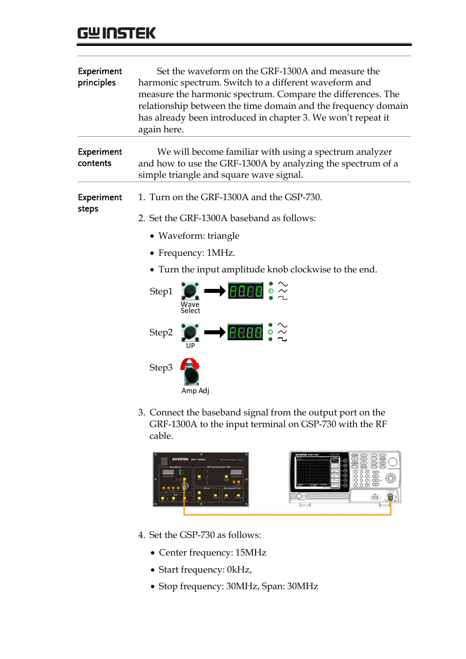 Rf communication and signals experiments | GW Instek GRF-1300A User Manual | Page 43 / 124