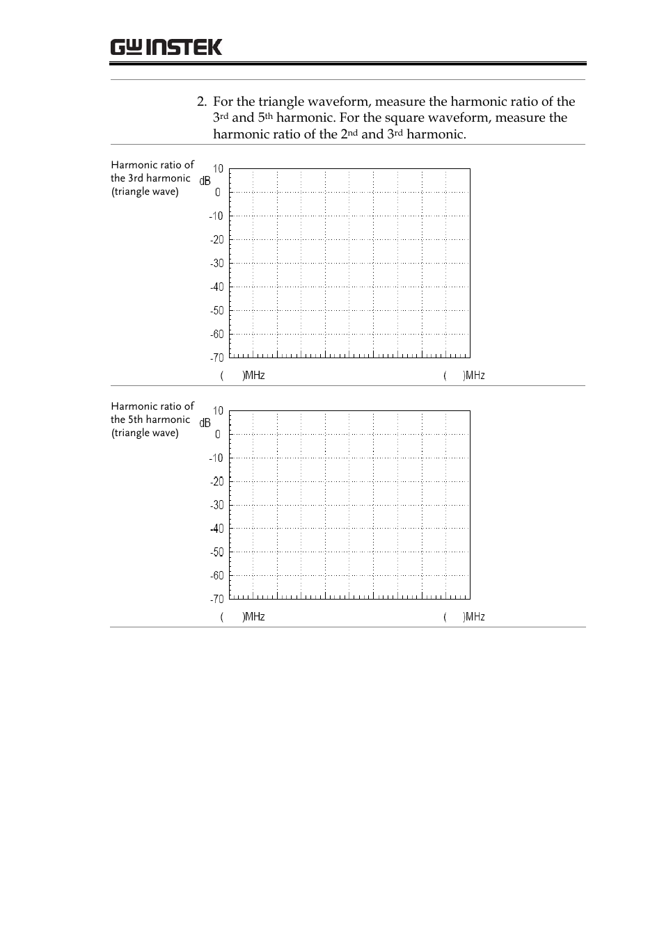 Rf communication and signals experiments | GW Instek GRF-1300A User Manual | Page 47 / 124