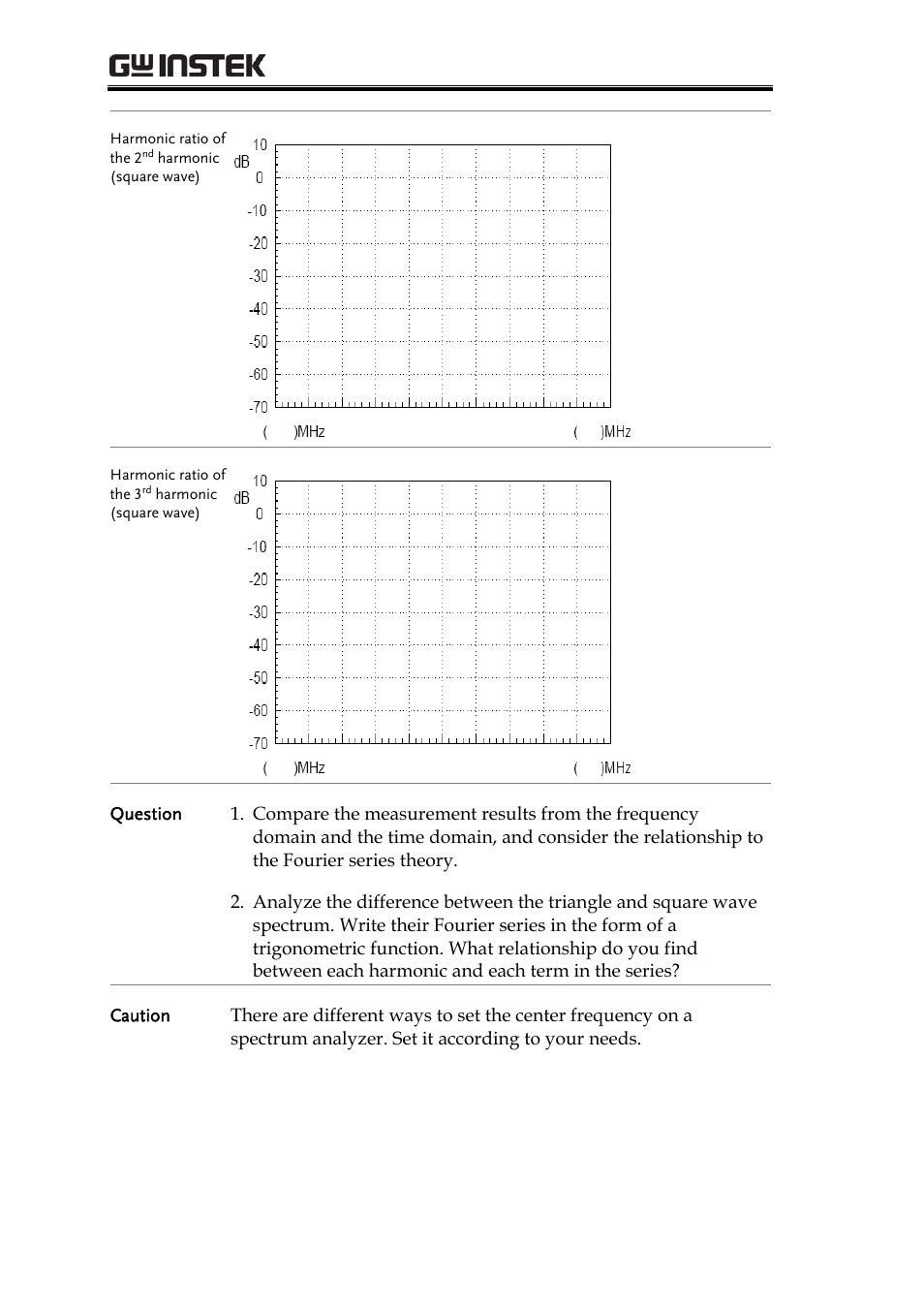 Grf-1300a user manual and teaching materials | GW Instek GRF-1300A User Manual | Page 48 / 124