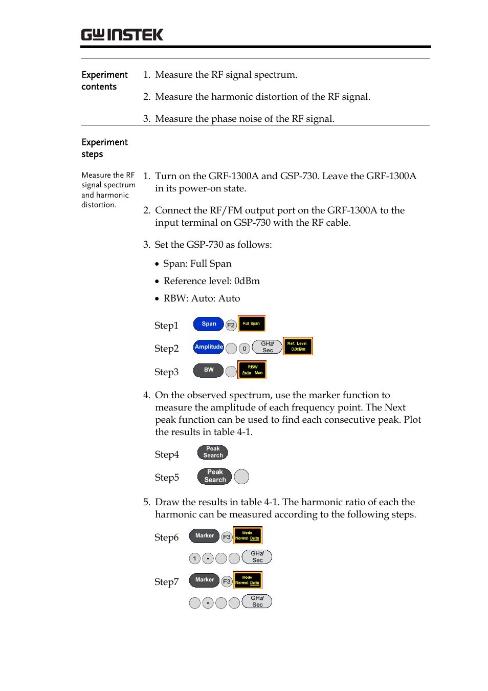 Rf communication and signals experiments | GW Instek GRF-1300A User Manual | Page 51 / 124