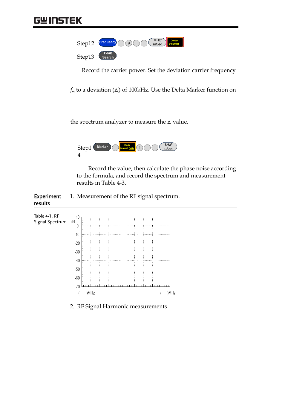 Grf-1300a user manual and teaching materials | GW Instek GRF-1300A User Manual | Page 54 / 124