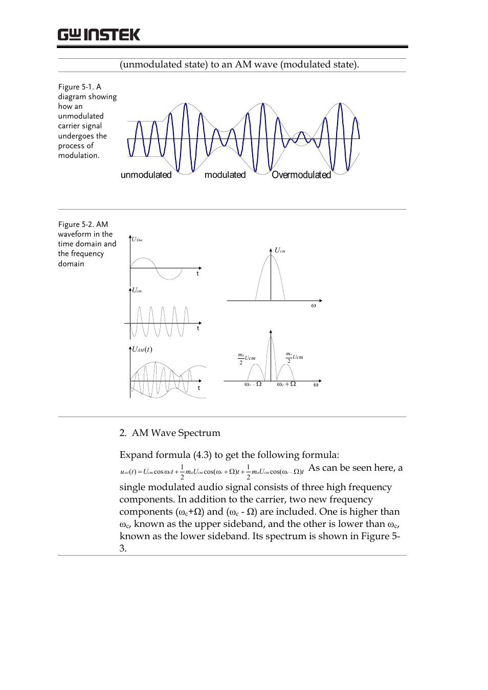 Grf-1300a user manual and teaching materials, Unmodulated state) to an am wave (modulated state), Ω) and (ω | Ω) are included. one is higher than ω | GW Instek GRF-1300A User Manual | Page 64 / 124