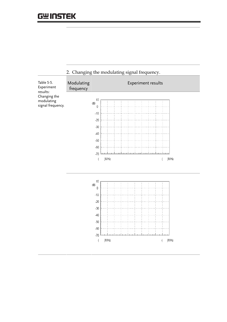 GW Instek GRF-1300A User Manual | Page 69 / 124