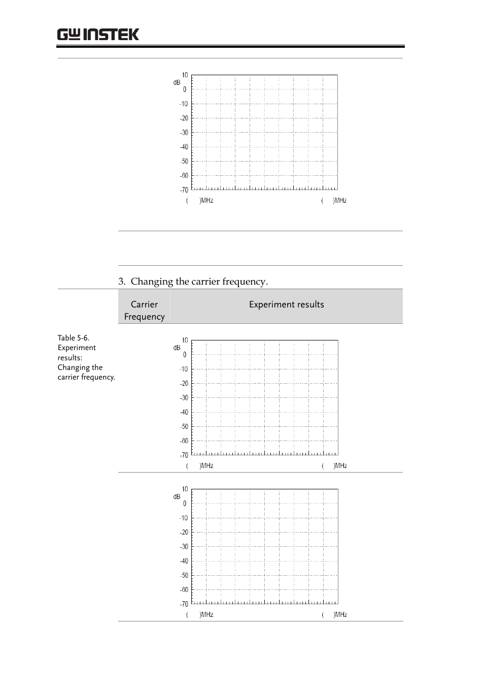Grf-1300a user manual and teaching materials | GW Instek GRF-1300A User Manual | Page 70 / 124