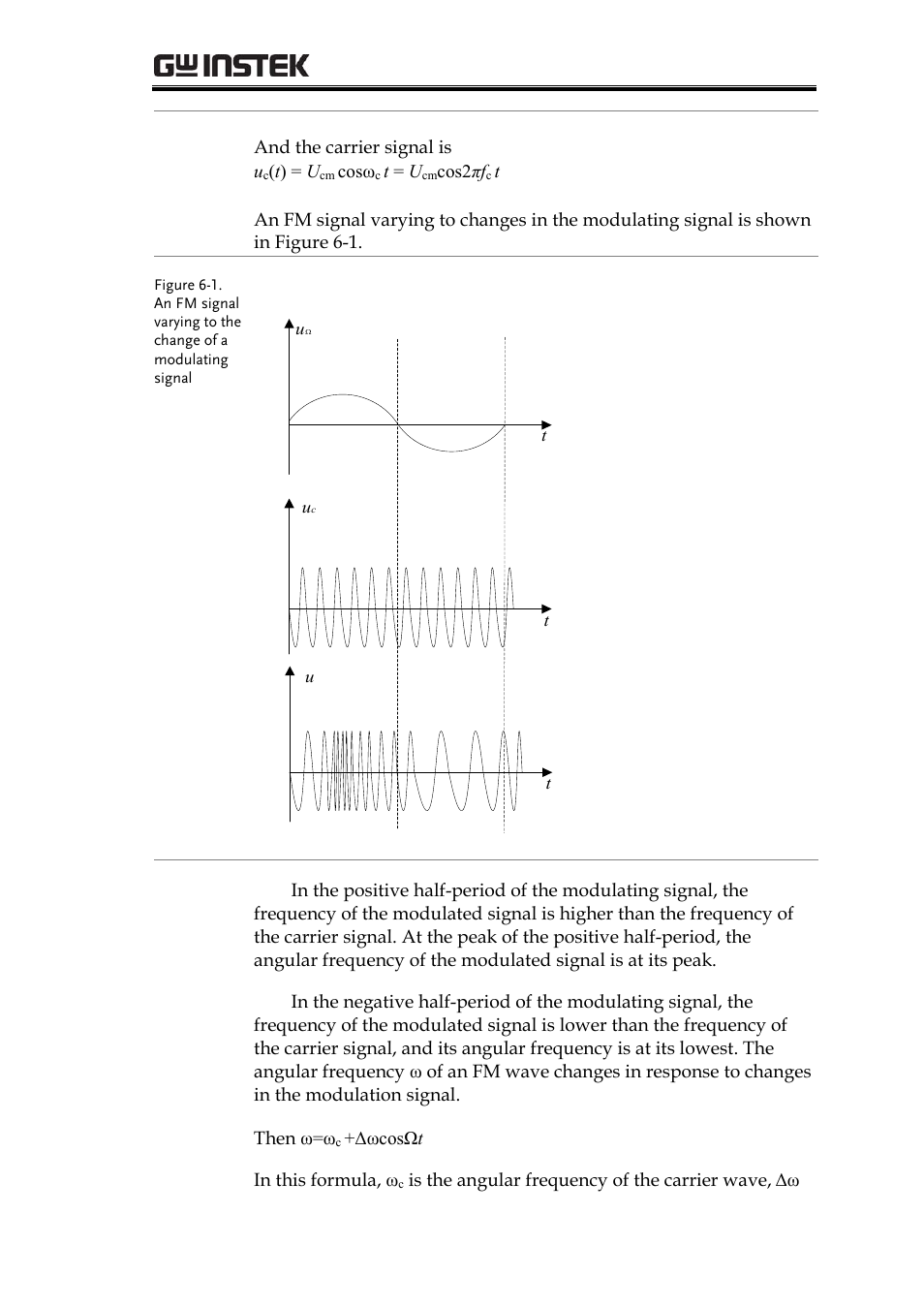 Rf communication and signals experiments | GW Instek GRF-1300A User Manual | Page 73 / 124