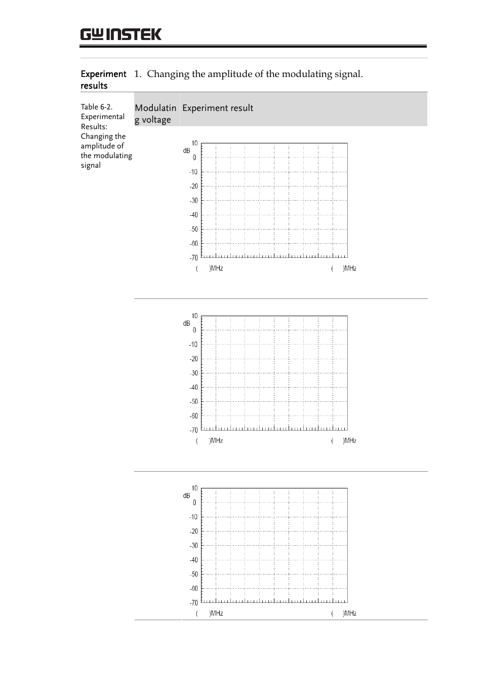 GW Instek GRF-1300A User Manual | Page 79 / 124