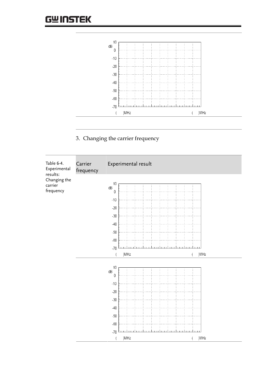 GW Instek GRF-1300A User Manual | Page 81 / 124