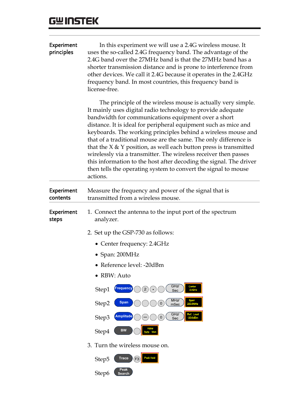 Rf communication and signals experiments | GW Instek GRF-1300A User Manual | Page 91 / 124