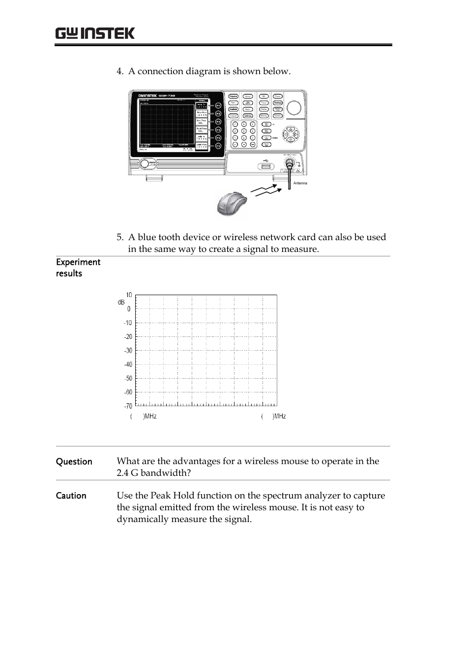 GW Instek GRF-1300A User Manual | Page 92 / 124