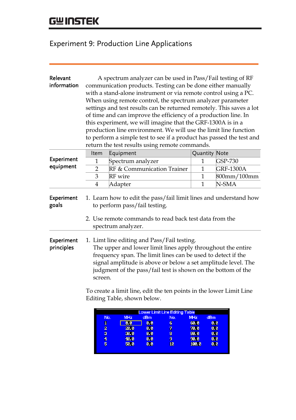 Experiment 9: production line applications | GW Instek GRF-1300A User Manual | Page 93 / 124