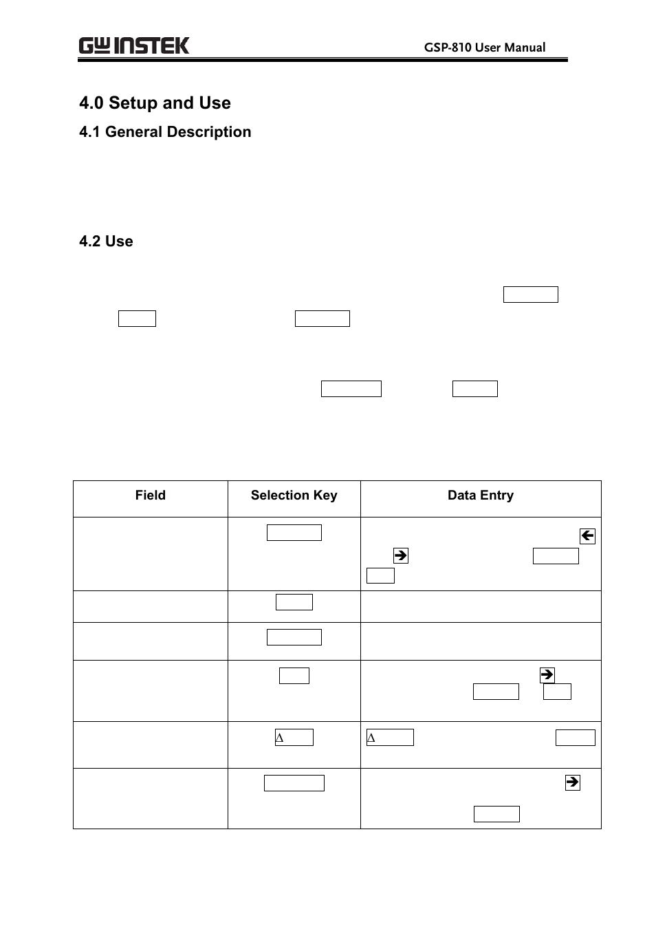 0 setup and use | GW Instek GSP-810 User Manual User Manual | Page 13 / 40