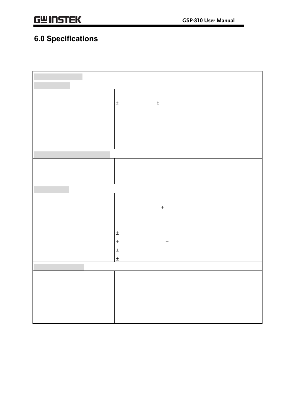 0 specifications | GW Instek GSP-810 User Manual User Manual | Page 30 / 40
