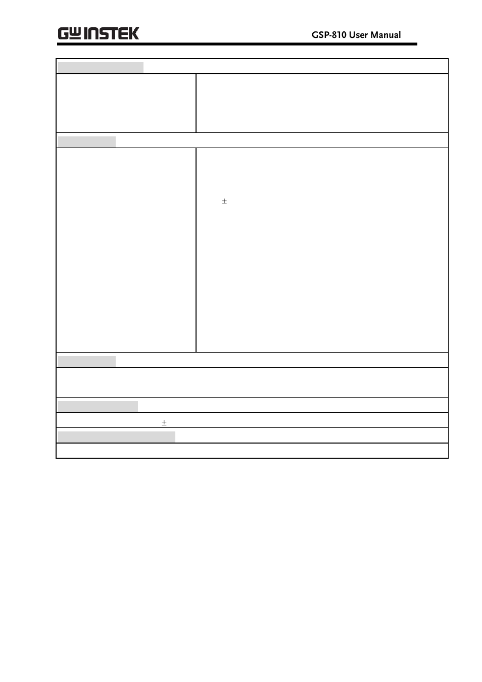 GW Instek GSP-810 User Manual User Manual | Page 31 / 40