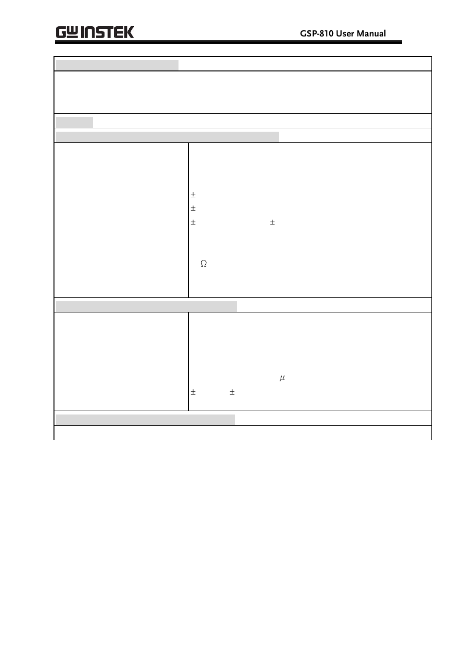 GW Instek GSP-810 User Manual User Manual | Page 32 / 40