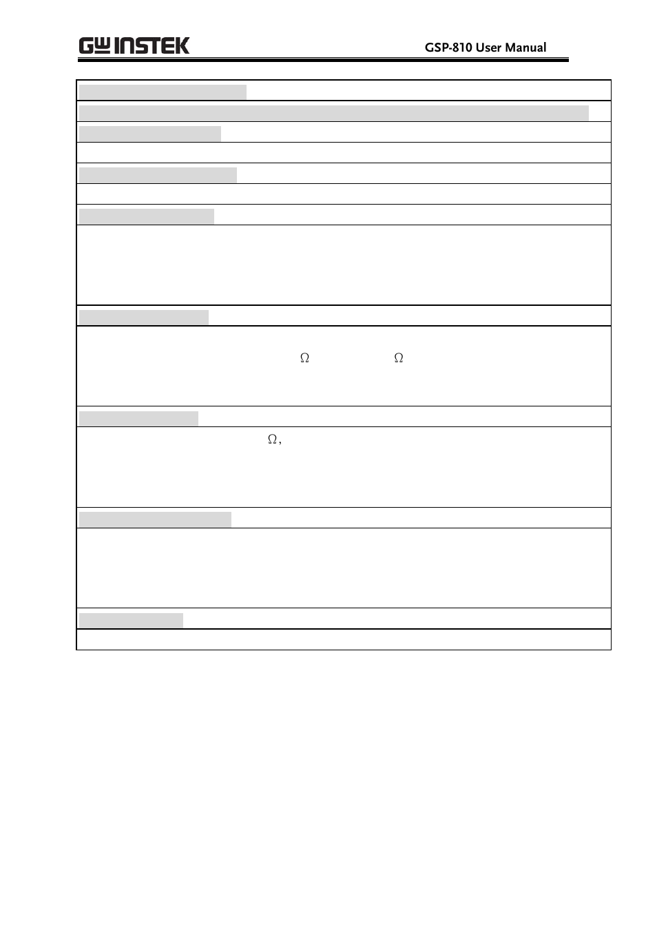 GW Instek GSP-810 User Manual User Manual | Page 33 / 40