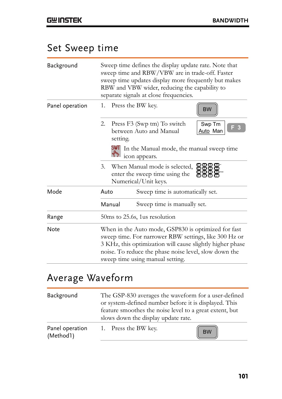Set sweep time, Average waveform, E101) | Press the bw key, Sweep time is automatically set, Sweep time is manually set | GW Instek GSP-830 User Manual User Manual | Page 101 / 181