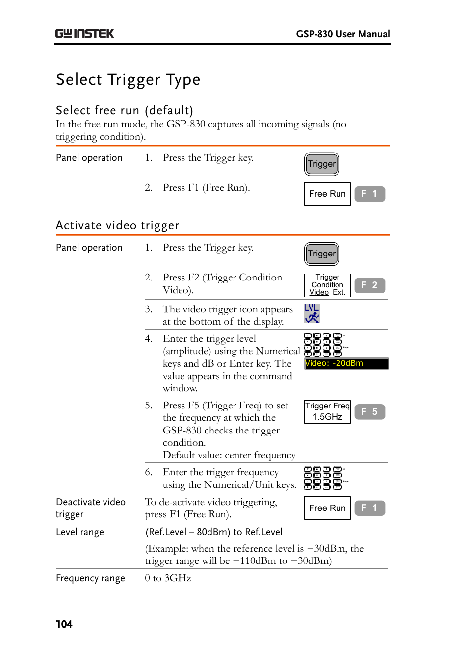 Select trigger type, Select free run (default), Activate video trigger | Press the trigger key, Press f1 (free run), Press f2 (trigger condition video), 0 to 3ghz, Gsp-830 user manual, Panel operation, Deactivate video trigger | GW Instek GSP-830 User Manual User Manual | Page 104 / 181