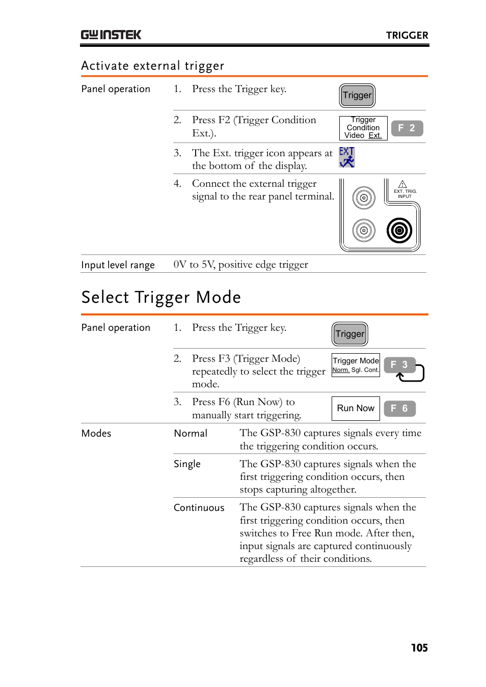 Activate external trigger, Select trigger mode | GW Instek GSP-830 User Manual User Manual | Page 105 / 181