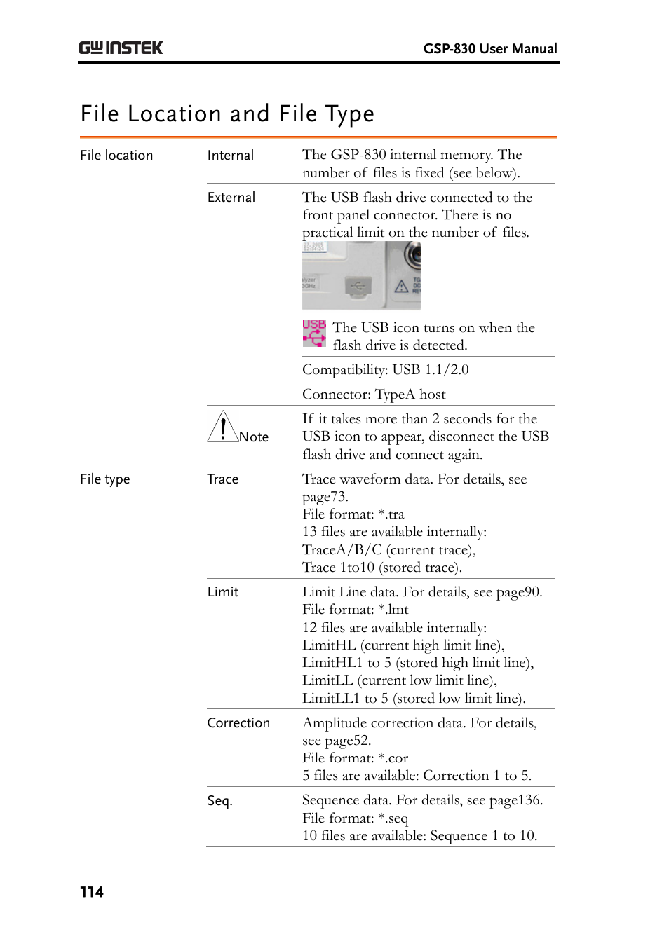 File location and file type | GW Instek GSP-830 User Manual User Manual | Page 114 / 181