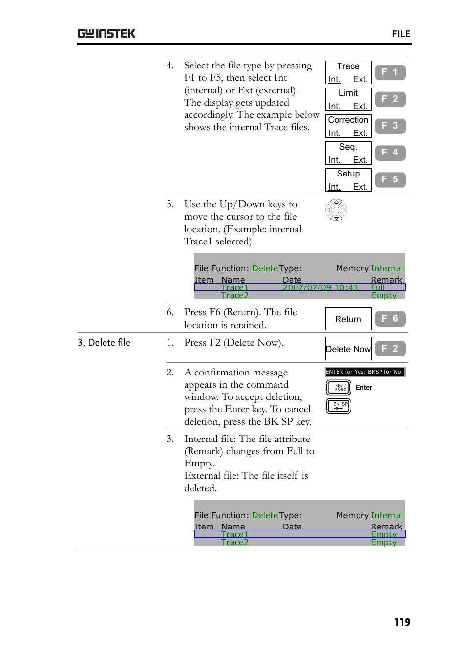 Press f6 (return). the file location is retained, Press f2 (delete now) | GW Instek GSP-830 User Manual User Manual | Page 119 / 181