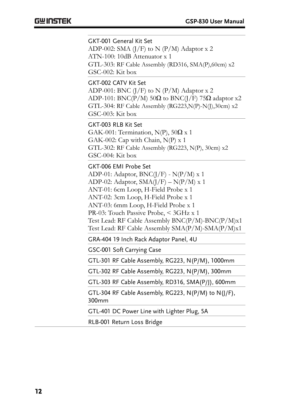 GW Instek GSP-830 User Manual User Manual | Page 12 / 181