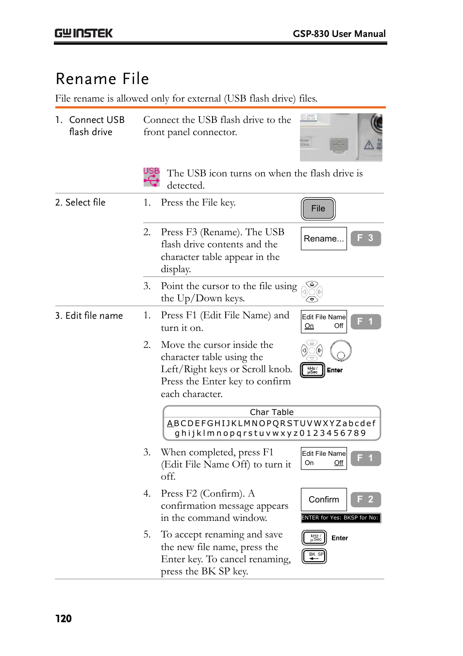 Rename file | GW Instek GSP-830 User Manual User Manual | Page 120 / 181