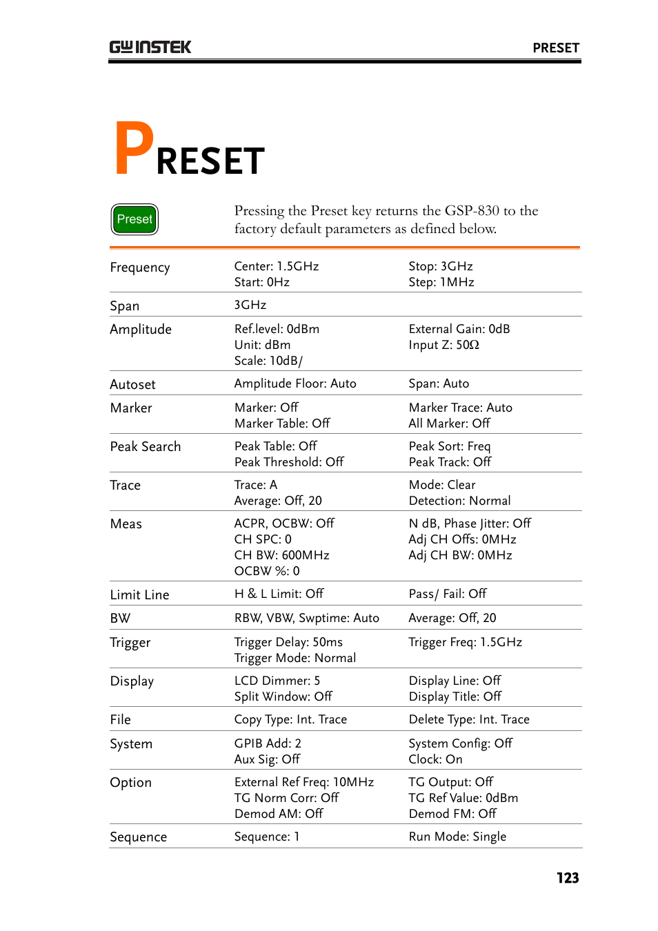 Reset | GW Instek GSP-830 User Manual User Manual | Page 123 / 181