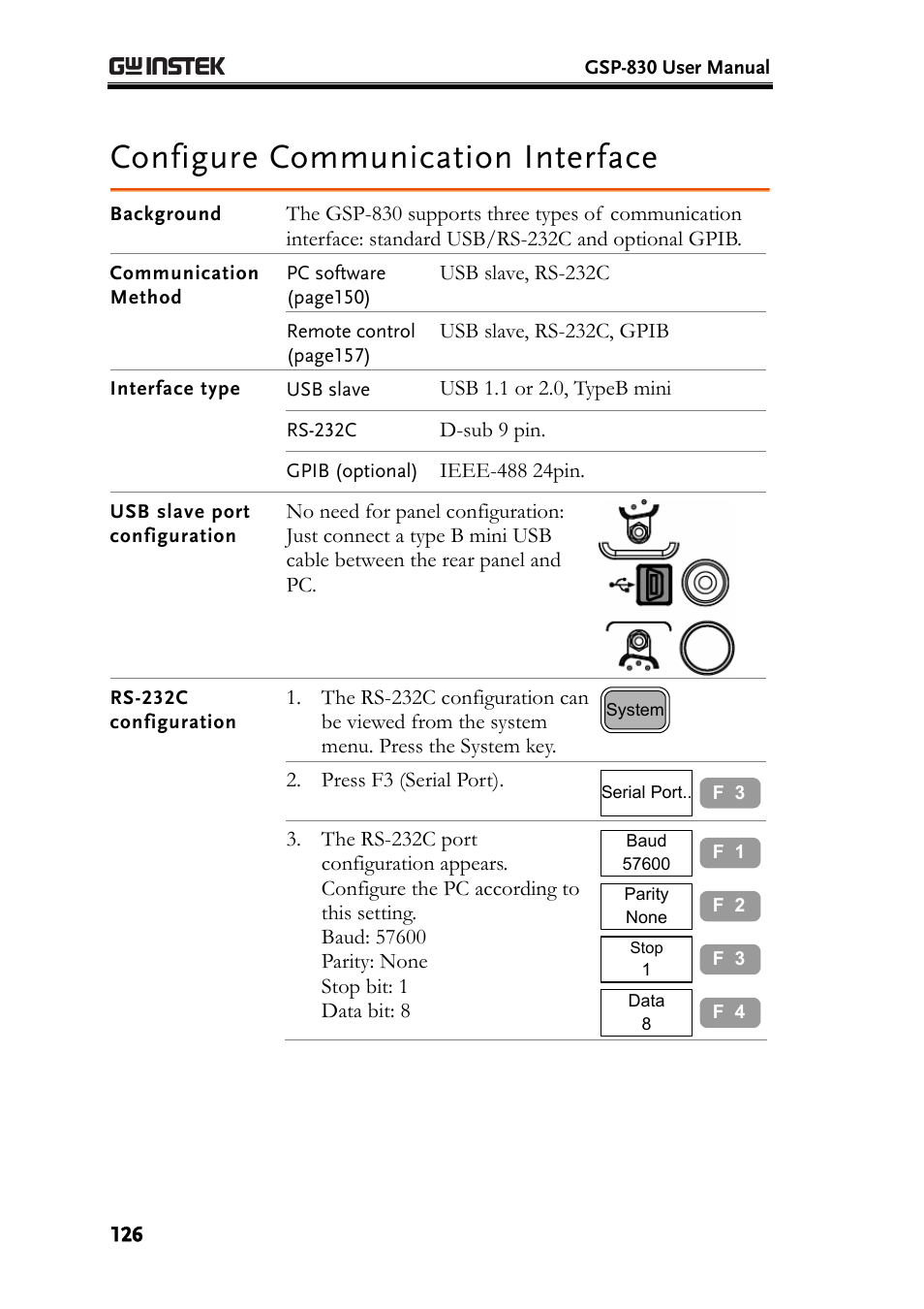 Configure communication interface, Background, Communication method | Interface type, Usb slave port configuration, Rs-232c configuration, 126), and languag | GW Instek GSP-830 User Manual User Manual | Page 126 / 181