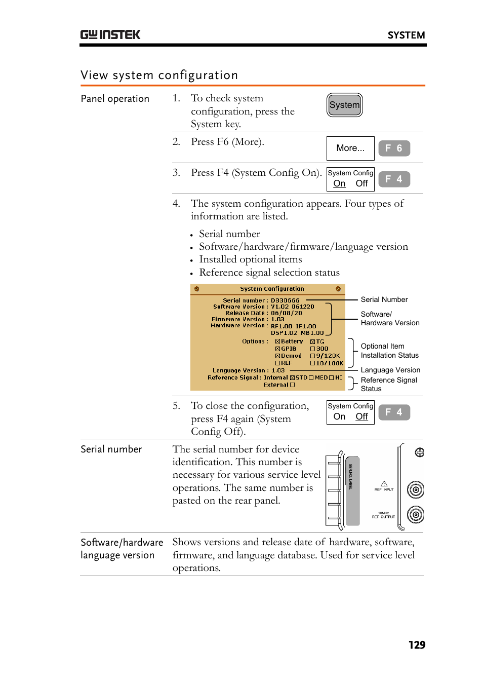 View system configuration | GW Instek GSP-830 User Manual User Manual | Page 129 / 181