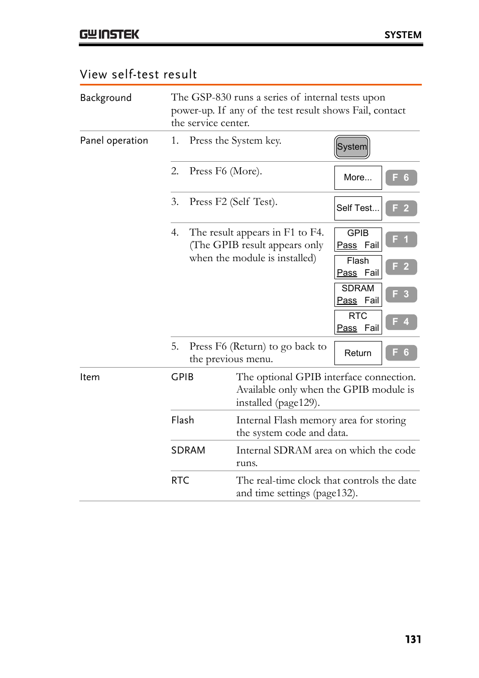 View self-test result, E131) | GW Instek GSP-830 User Manual User Manual | Page 131 / 181