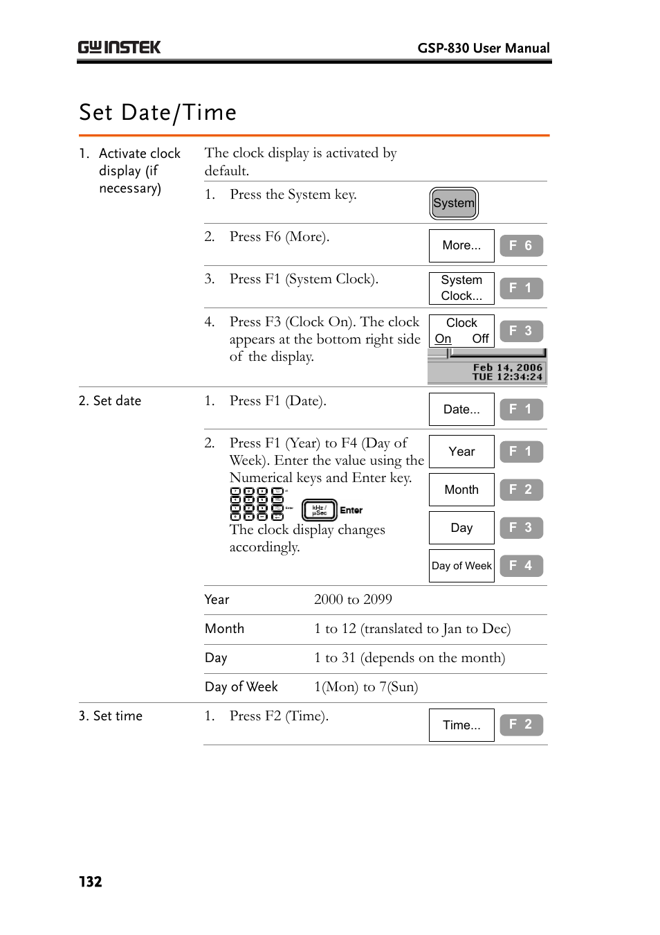 Set date/time, 132), gpib/rs232c interfa, The clock display is activated by default | Press the system key, Press f6 (more), Press f1 (system clock), Press f1 (date), The clock display changes accordingly, 1 to 12 (translated to jan to dec), 1 to 31 (depends on the month) | GW Instek GSP-830 User Manual User Manual | Page 132 / 181