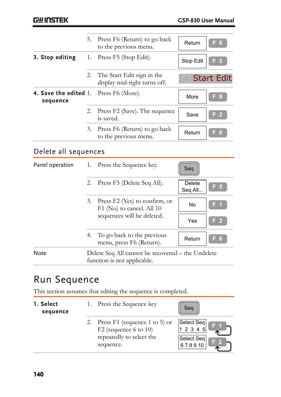 Stop editing, Save the edited sequence, Delete all sequences | Run sequence, Select sequence, Delete all sequence, Start edit | GW Instek GSP-830 User Manual User Manual | Page 140 / 181