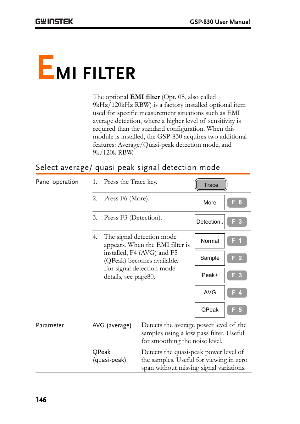 Select average/ quasi peak signal detection mode, Mi filter | GW Instek GSP-830 User Manual User Manual | Page 146 / 181
