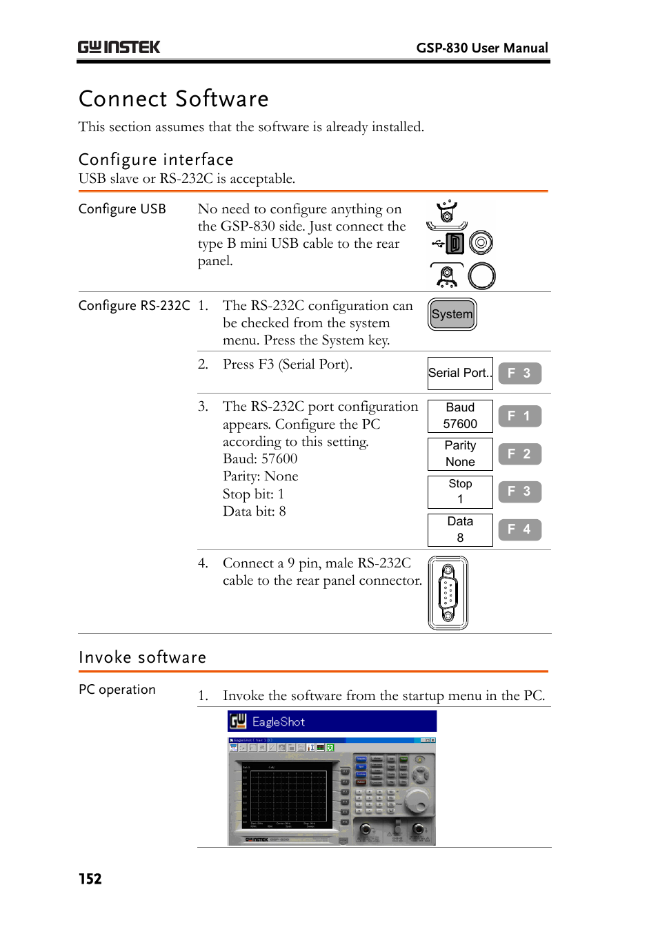 Connect software, Configure interface, Invoke software | GW Instek GSP-830 User Manual User Manual | Page 152 / 181