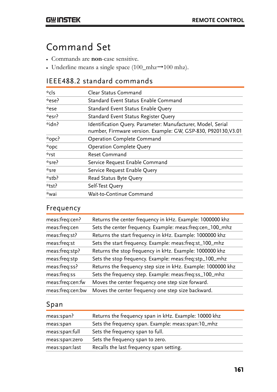 Command set, Ieee488.2 standard commands, Frequency | Span | GW Instek GSP-830 User Manual User Manual | Page 161 / 181