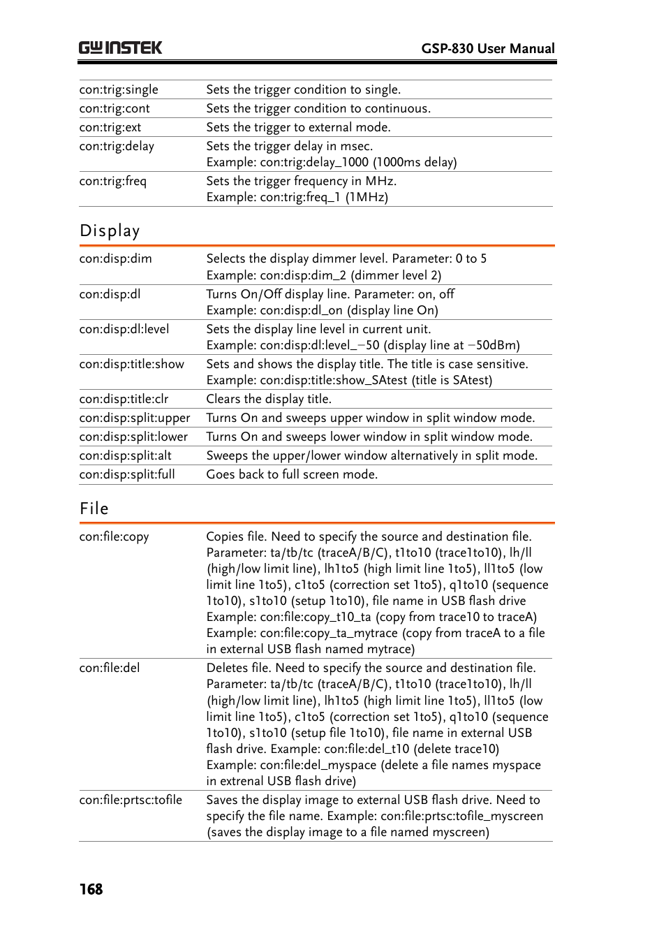 Display, File | GW Instek GSP-830 User Manual User Manual | Page 168 / 181