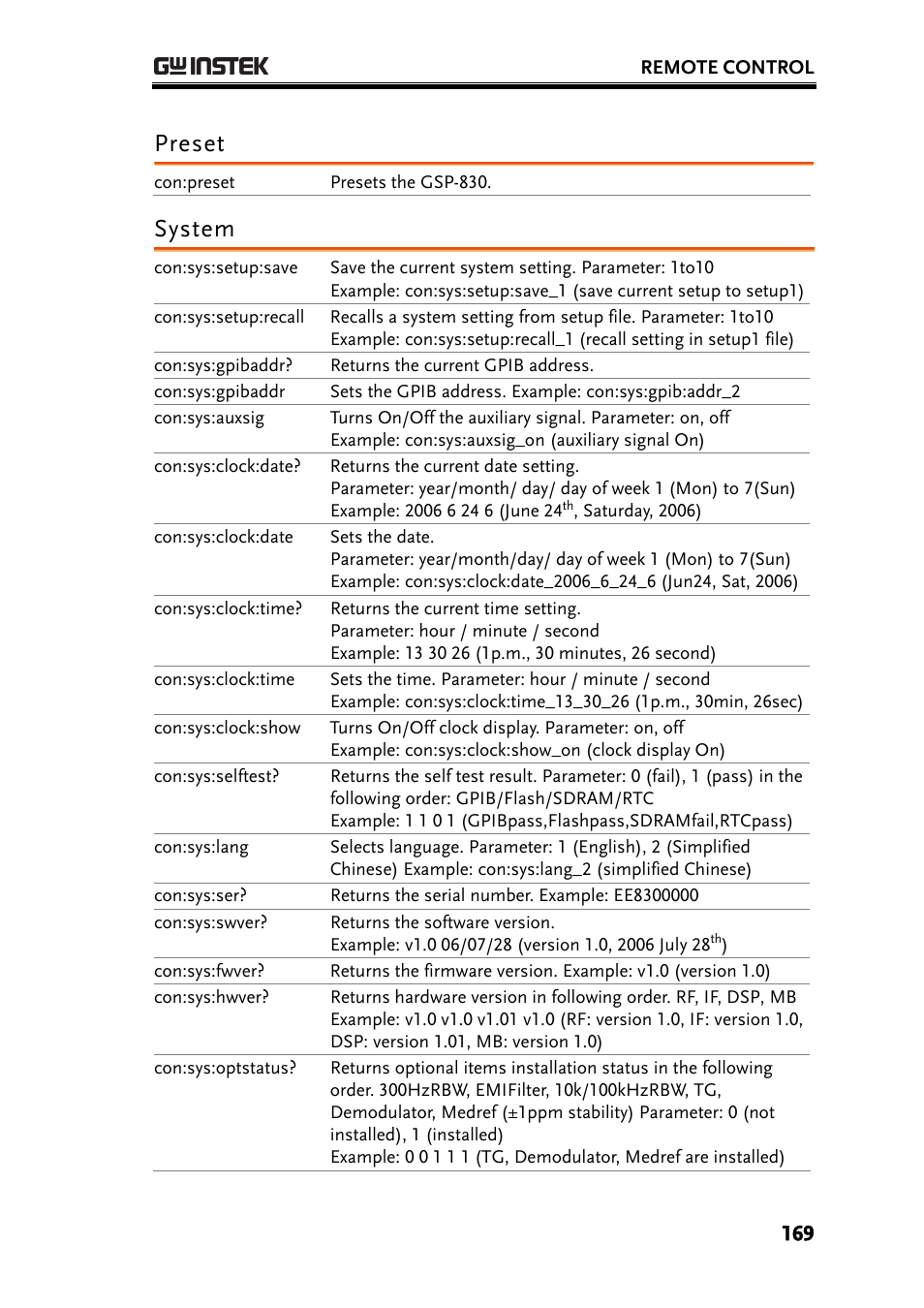 Preset, System | GW Instek GSP-830 User Manual User Manual | Page 169 / 181