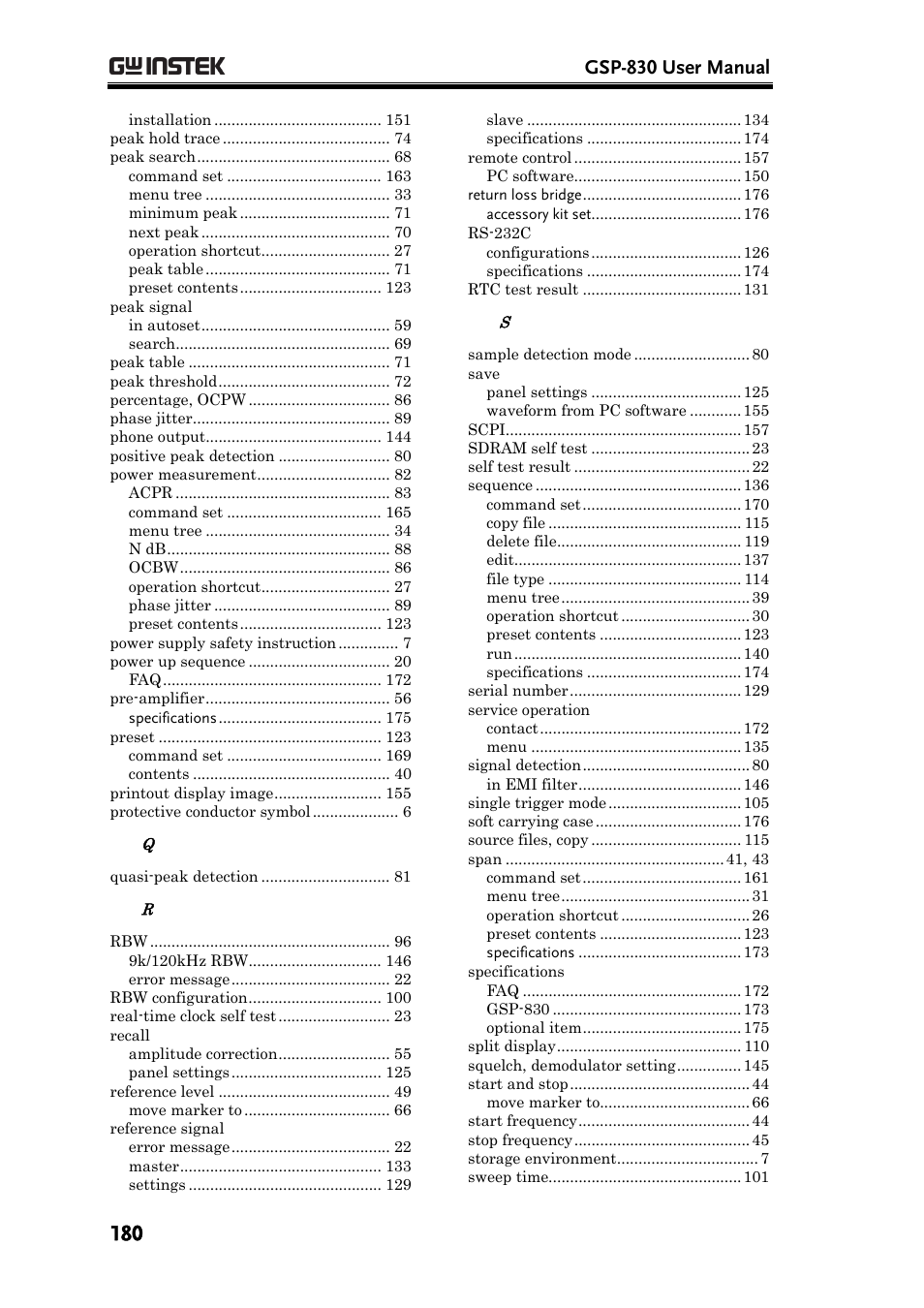 Gsp-830 user manual | GW Instek GSP-830 User Manual User Manual | Page 180 / 181