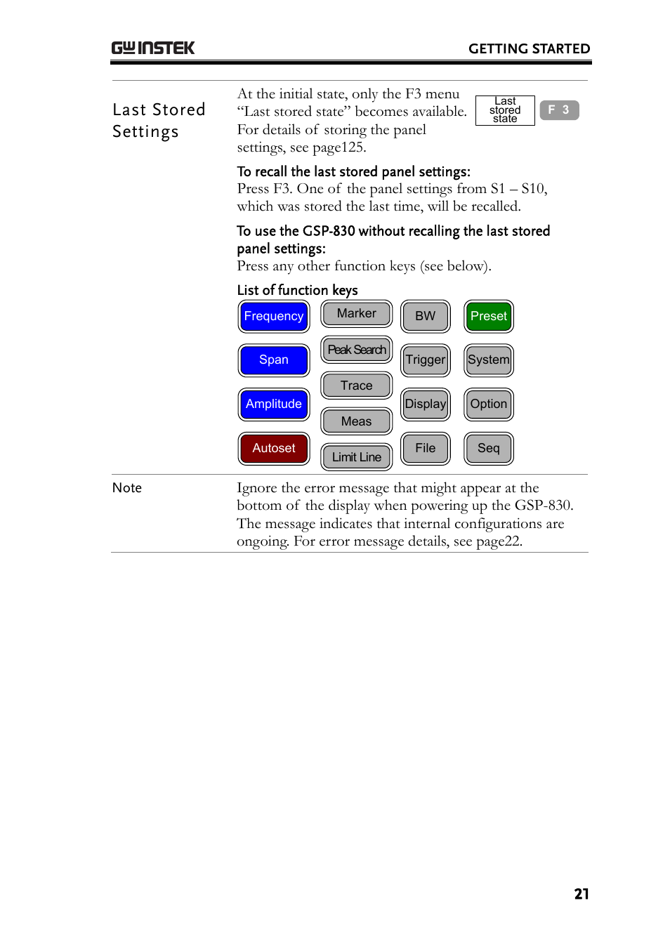 Last stored settings | GW Instek GSP-830 User Manual User Manual | Page 21 / 181