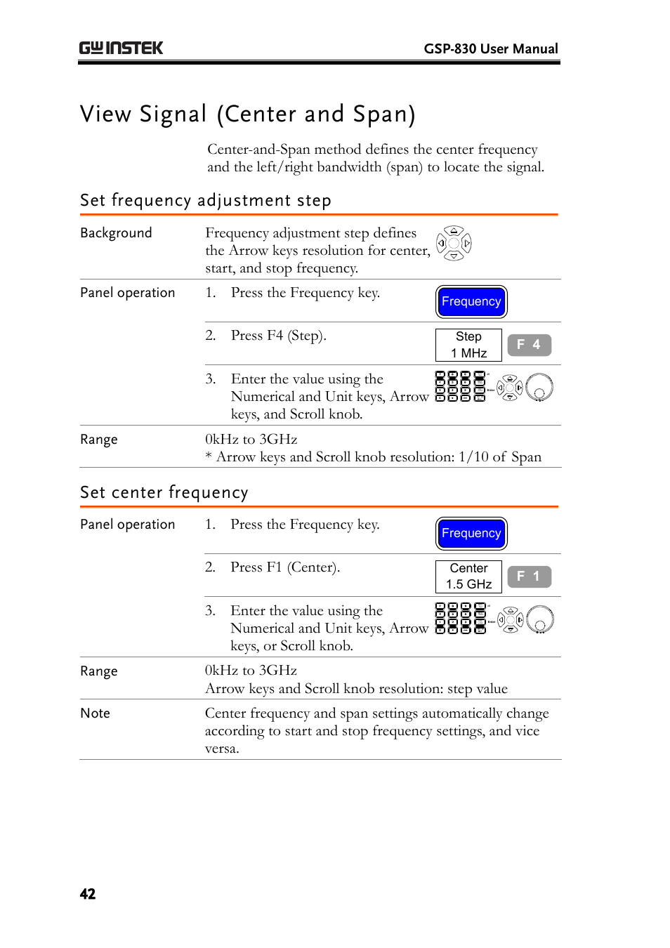 View signal (center and span), Set frequency adjustment step, Set center frequency | E42), and sw, Press the frequency key, Press f4 (step), Press f1 (center), Gsp-830 user manual, Background, Panel operation | GW Instek GSP-830 User Manual User Manual | Page 42 / 181