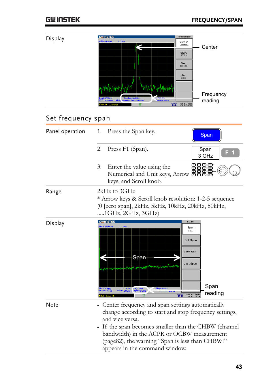 Set frequency span, Press the span key, Press f1 (span) | Frequency/span, Display, Panel operation, Range | GW Instek GSP-830 User Manual User Manual | Page 43 / 181