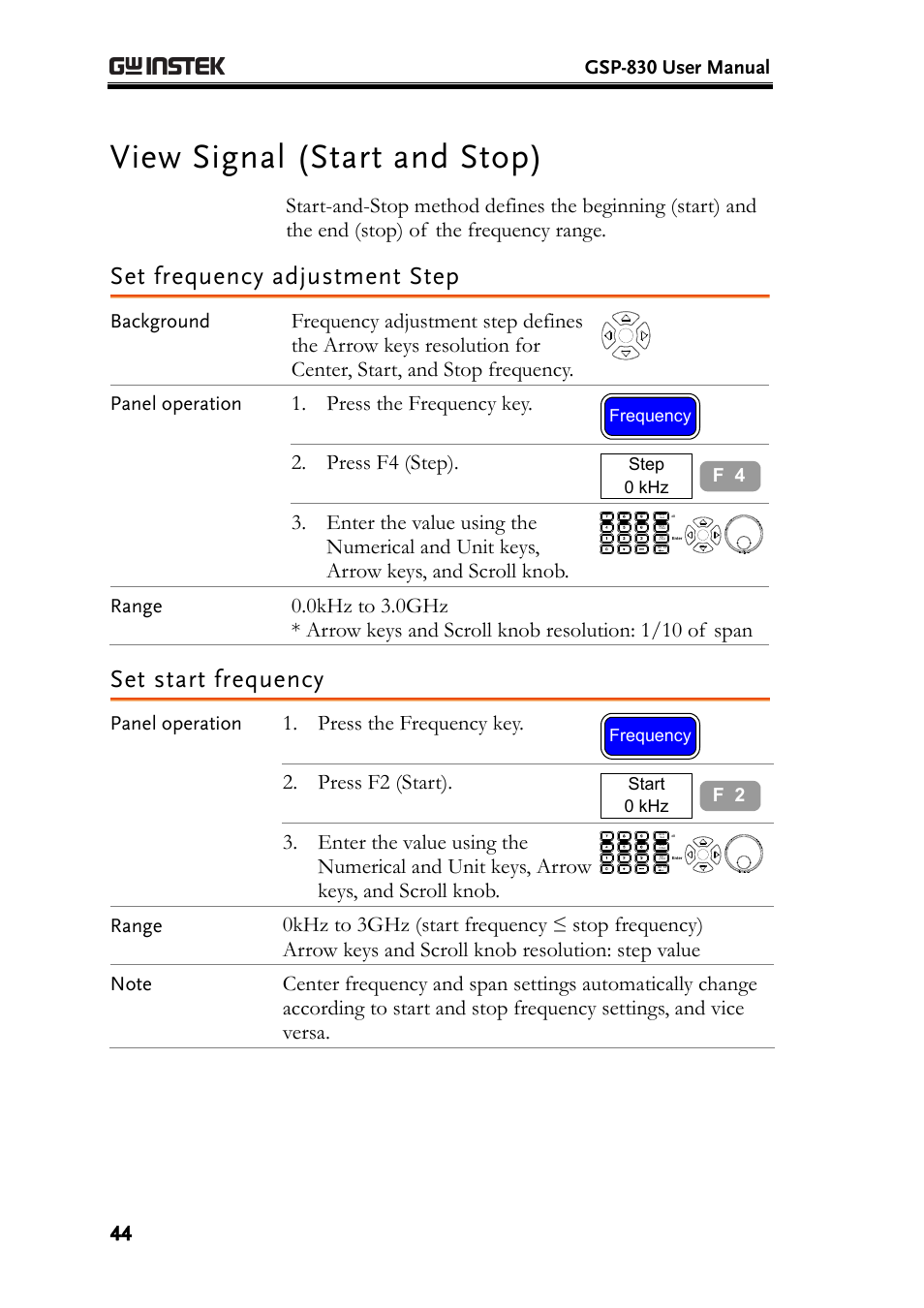 View signal (start and stop), Set frequency adjustment step, Set start frequency | 44) an, Press the frequency key, Press f4 (step), Press f2 (start), Gsp-830 user manual, Background, Panel operation | GW Instek GSP-830 User Manual User Manual | Page 44 / 181