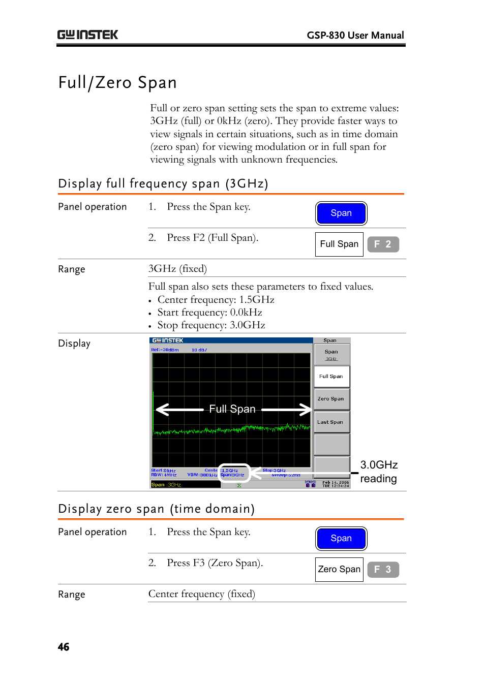 Full/zero span, Display full frequency span (3ghz), Display zero span (time domain) | GW Instek GSP-830 User Manual User Manual | Page 46 / 181