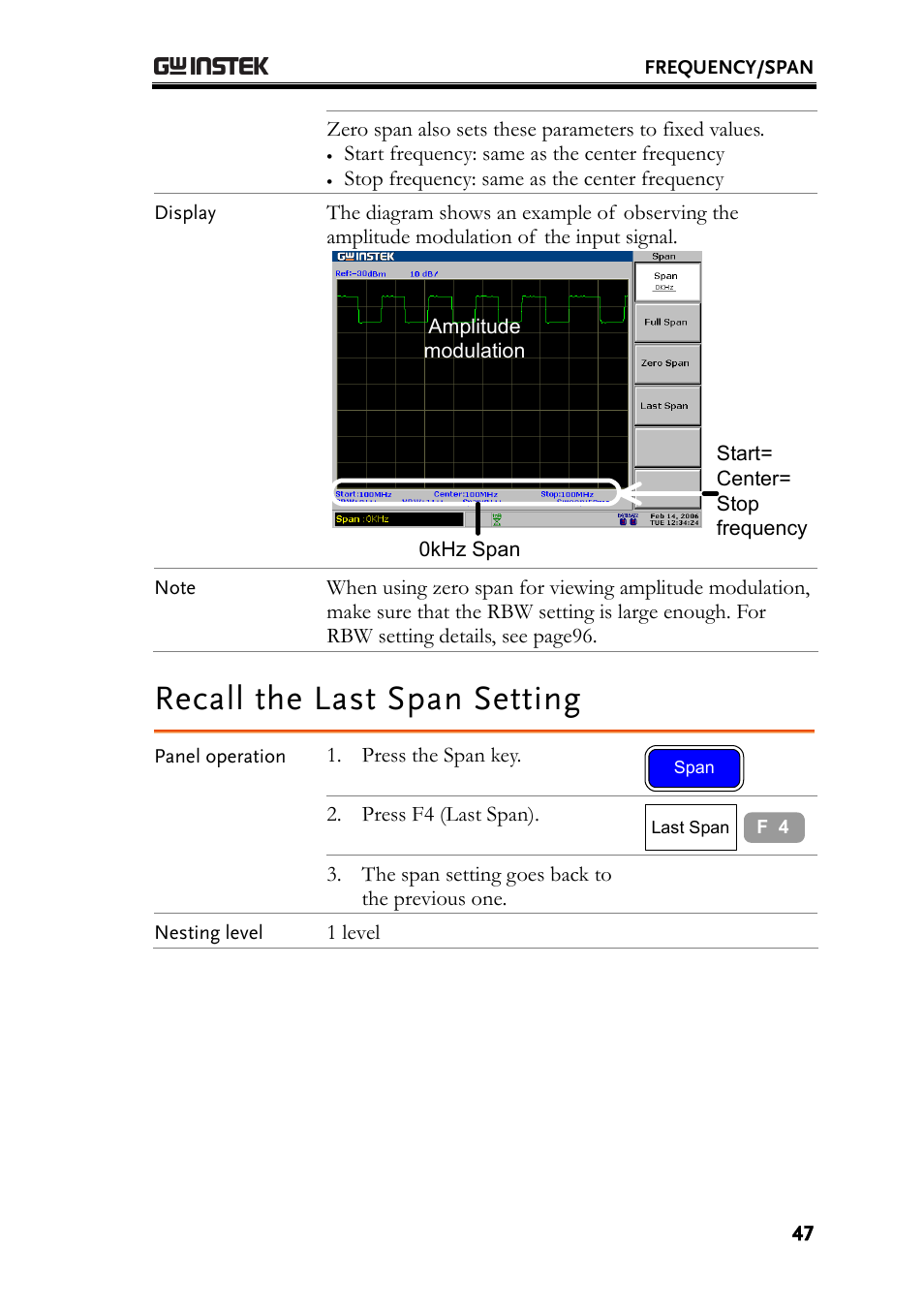 Recall the last span setting | GW Instek GSP-830 User Manual User Manual | Page 47 / 181