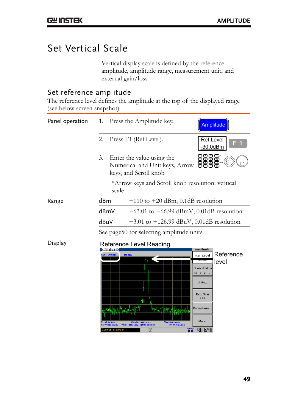 Set vertical scale, Set reference amplitude, Press the amplitude key | Press f1 (ref.level), See page 50 for se lecting amplitude units | GW Instek GSP-830 User Manual User Manual | Page 49 / 181