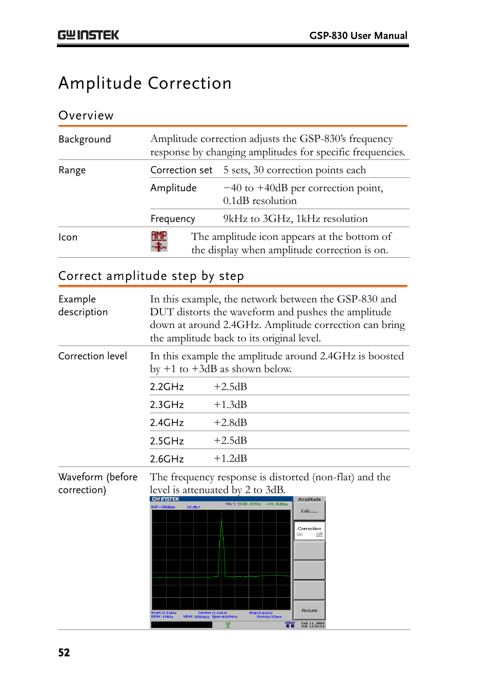 Amplitude correction, Overview, Correct amplitude step by step | GW Instek GSP-830 User Manual User Manual | Page 52 / 181